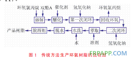 我校组织师生员工收听收看庆祝改革开放40周年大会‘BBIN视讯,BBIN棋牌,BBIN真人,BBIN电子’(图3) BBIN视讯,BBIN棋牌,BBIN真人,BBIN电子