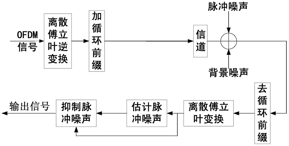 BBIN视讯，BBIN棋牌，BBIN真人，BBIN电子
