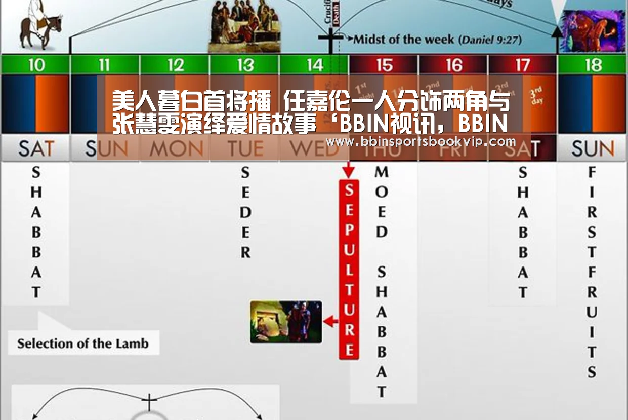 美人暮白首将播 任嘉伦一人分饰两角与张慧雯演绎爱情故事‘BBIN视讯,BBIN棋牌,BBIN真人,BBIN电子’(图3) BBIN视讯,BBIN棋牌,BBIN真人,BBIN电子