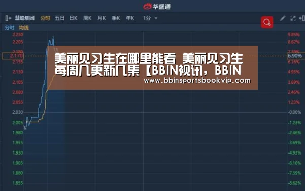 美丽见习生在哪里能看 美丽见习生每周几更新几集【BBIN视讯,BBIN棋牌,BBIN真人,BBIN电子】(图3) BBIN视讯,BBIN棋牌,BBIN真人,BBIN电子